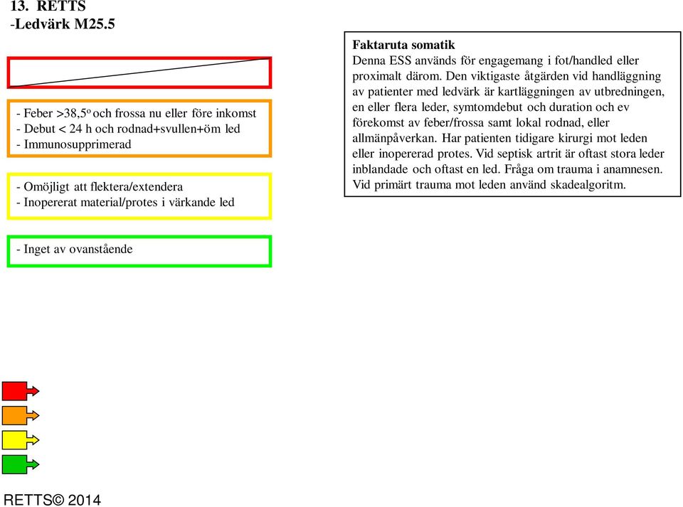 led Denna ESS används för engagemang i fot/handled eller proximalt därom.