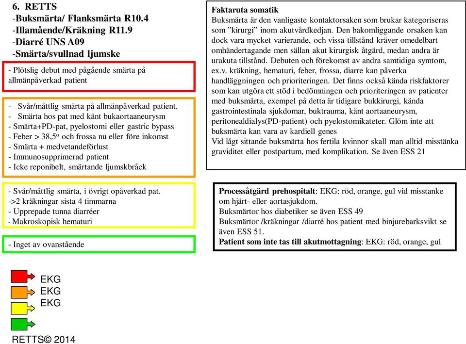 - Smärta hos pat med känt bukaortaaneurysm - Smärta+PD-pat, pyelostomi eller gastric bypass - Feber > 38,5 o och frossa nu eller före inkomst - Smärta + medvetandeförlust - Immunosupprimerad patient