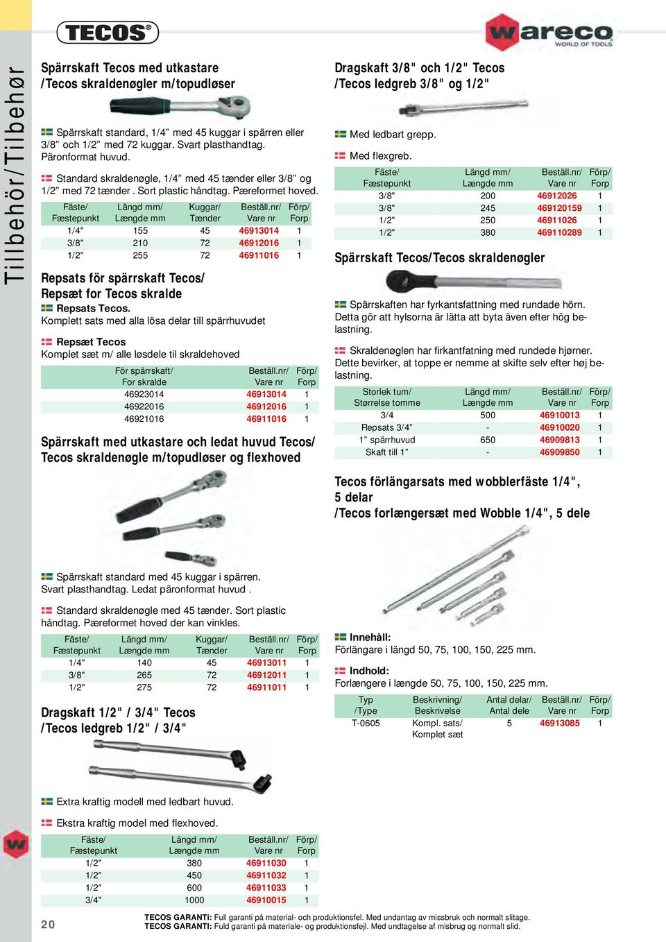 Fäste/ Fæstepunkt Kuggar/ Tænder 1/4" 155 45 46913014 1 3/8" 210 72 46912016 1 1/2" 255 72 46911016 1 Repsats för spärrskaft Tecos/ Repsæt for Tecos skralde Repsats Tecos.