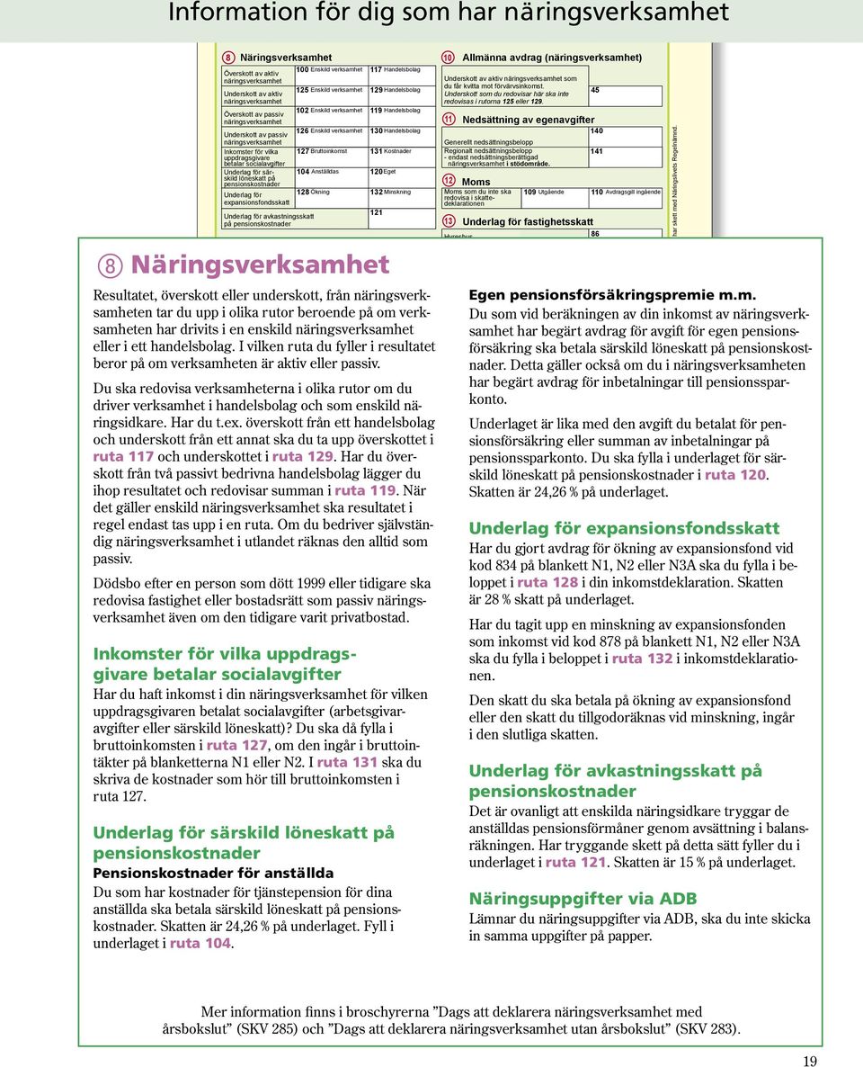 104 Anställdas 128 Ökning Underlag för avkastningsskatt på pensionskostnader 102 Enskild verksamhet 126 Enskild verksamhet Positiv räntefördelning Inkomst av kapital enligt N-blankett Negativ