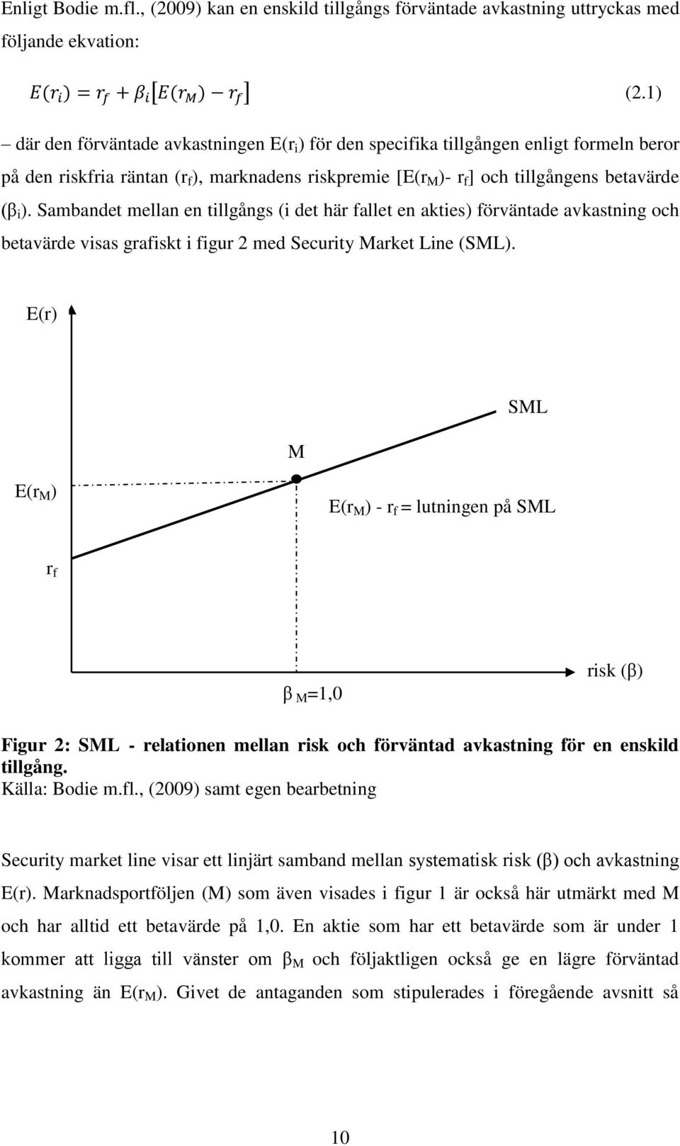 Sambandet mellan en tillgångs (i det här fallet en akties) förväntade avkastning och betavärde visas grafiskt i figur 2 med Security Market Line (SML).