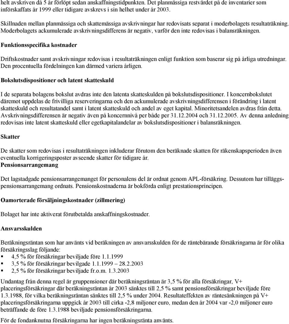 Moderbolagets ackumulerade avskrivningsdifferens är negativ, varför den inte redovisas i balansräkningen.