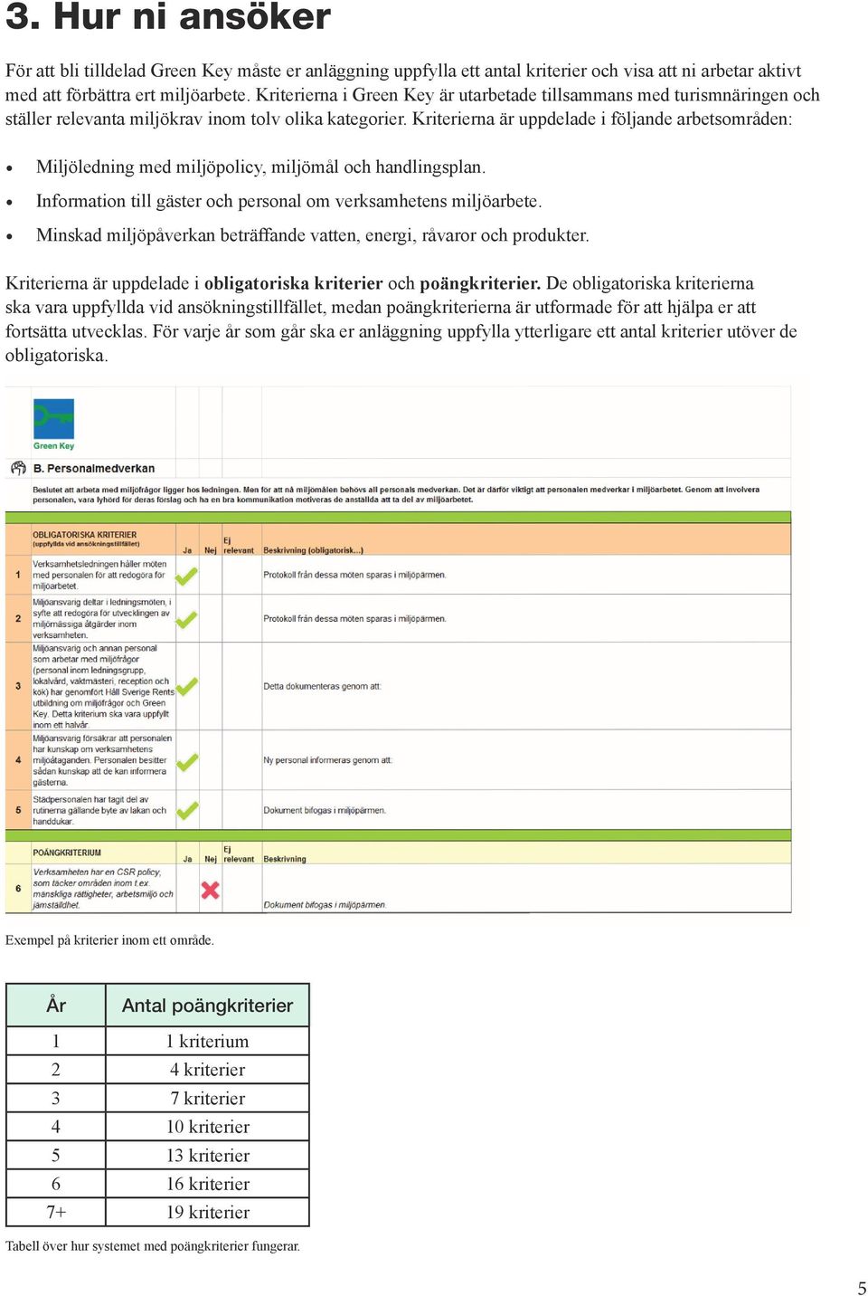 Kriterierna är uppdelade i följande arbetsområden: Miljöledning med miljöpolicy, miljömål och handlingsplan. Information till gäster och personal om verksamhetens miljöarbete.