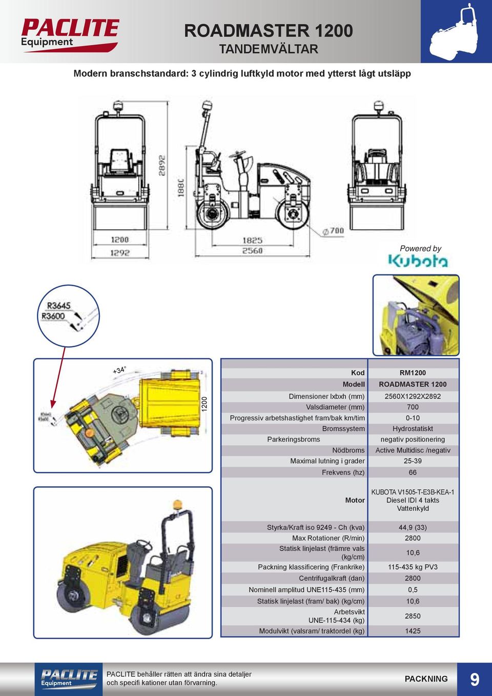 Frekvens (hz) 66 Motor KUBOTA V1505-T-E3B-KEA-1 Diesel IDI 4 takts Vattenkyld Styrka/Kraft iso 9249 - Ch (kva) 44,9 (33) Max Rotationer (R/min) 2800 Statisk linjelast (främre vals (kg/cm) 10,6