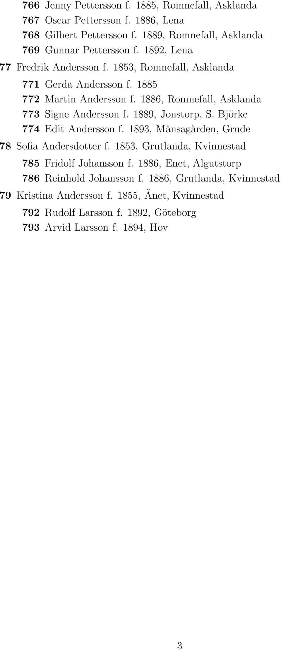 1889, Jonstorp, S. Björke 774 Edit Andersson f. 1893, Månsagården, Grude 78 Sofia Andersdotter f. 1853, Grutlanda, Kvinnestad 785 Fridolf Johansson f.