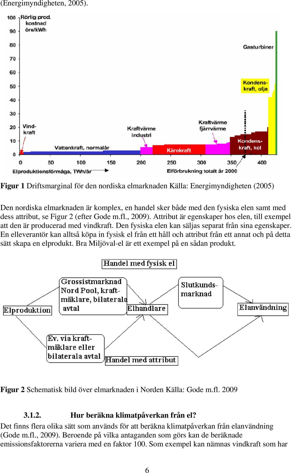 (efter Gode m.fl., 2009). Attribut är egenskaper hos elen, till exempel att den är producerad med vindkraft. Den fysiska elen kan säljas separat från sina egenskaper.