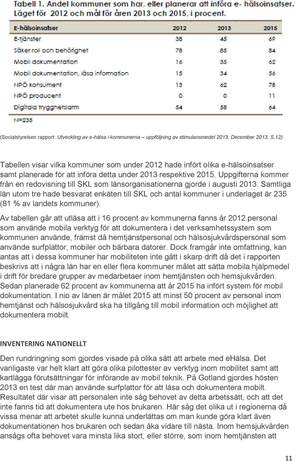 Uppgifterna kommer från en redovisning till SKL som länsorganisationerna gjorde i augusti 2013.