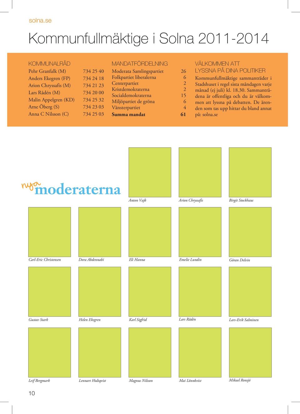 Arne Öberg (S) 734 23 03 Anna C Nilsson (C) 734 25 03 Mandatfördelning Moderata Samlingspartiet 26 Folkpartiet liberalerna 6 Centerpartiet 2 Kristdemokraterna 2 Socialdemokraterna 15 Miljöpartiet de