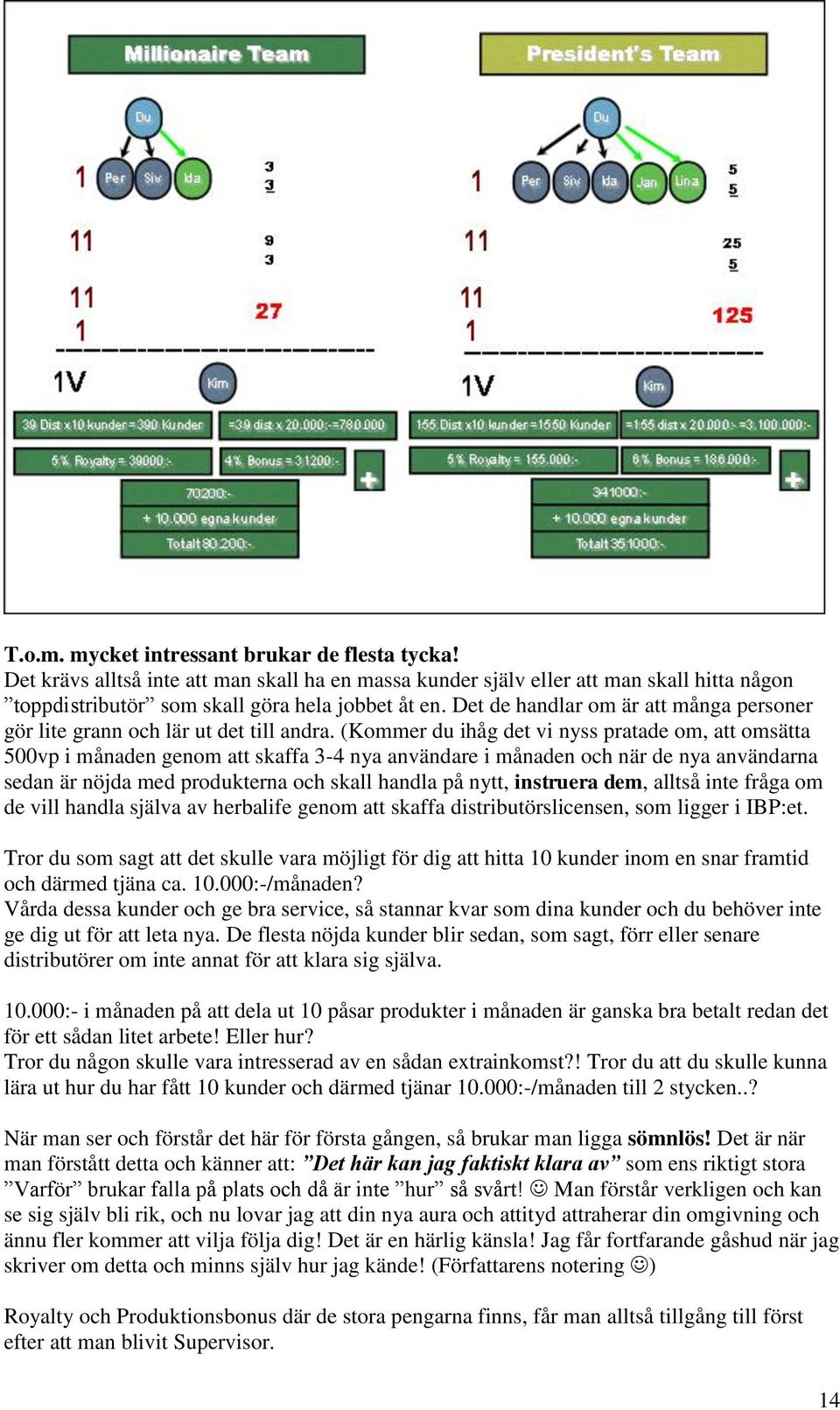 (Kommer du ihåg det vi nyss pratade om, att omsätta 500vp i månaden genom att skaffa 3-4 nya användare i månaden och när de nya användarna sedan är nöjda med produkterna och skall handla på nytt,