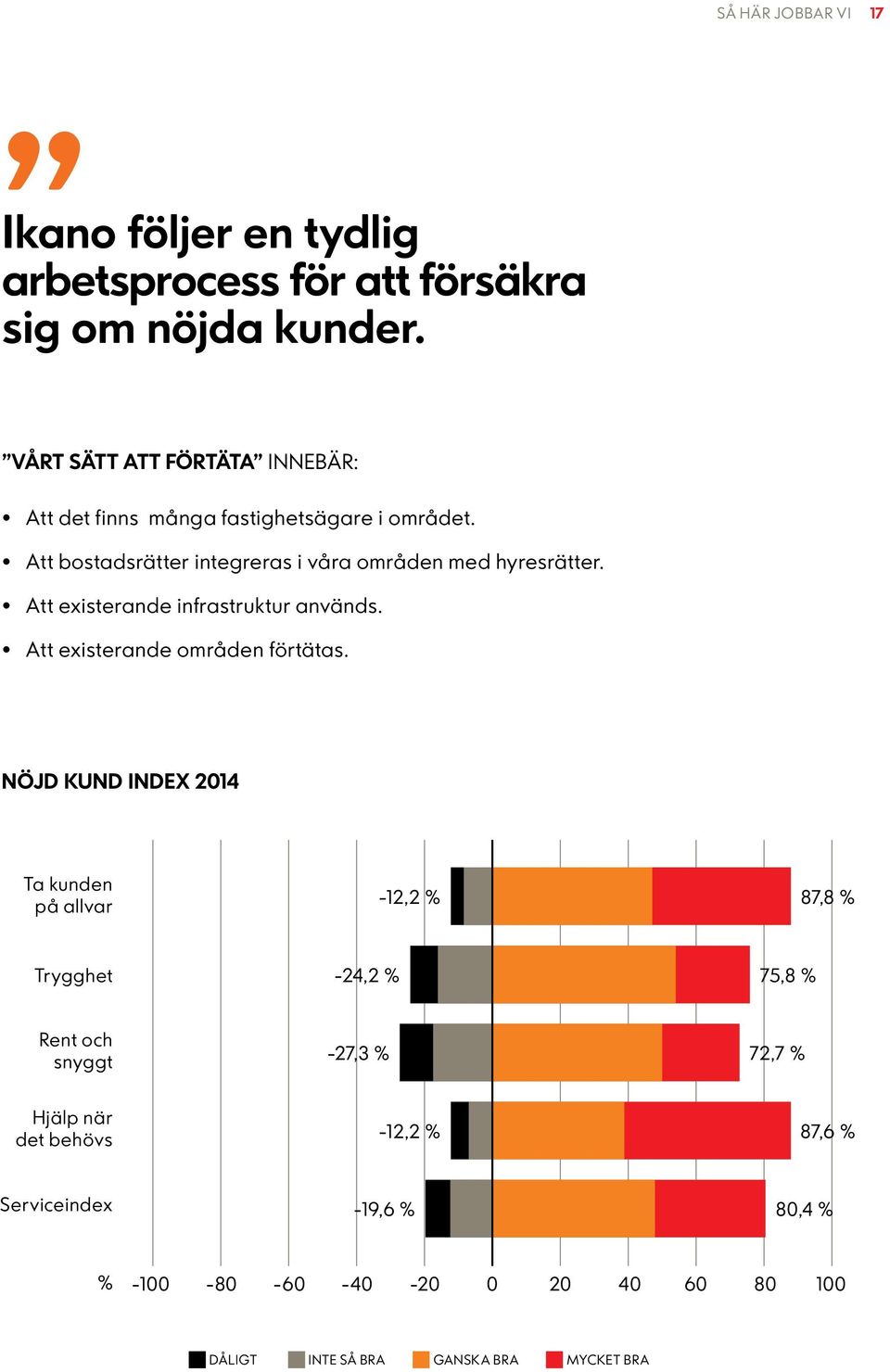 Att existerande infrastruktur används. Att existerande områden förtätas.