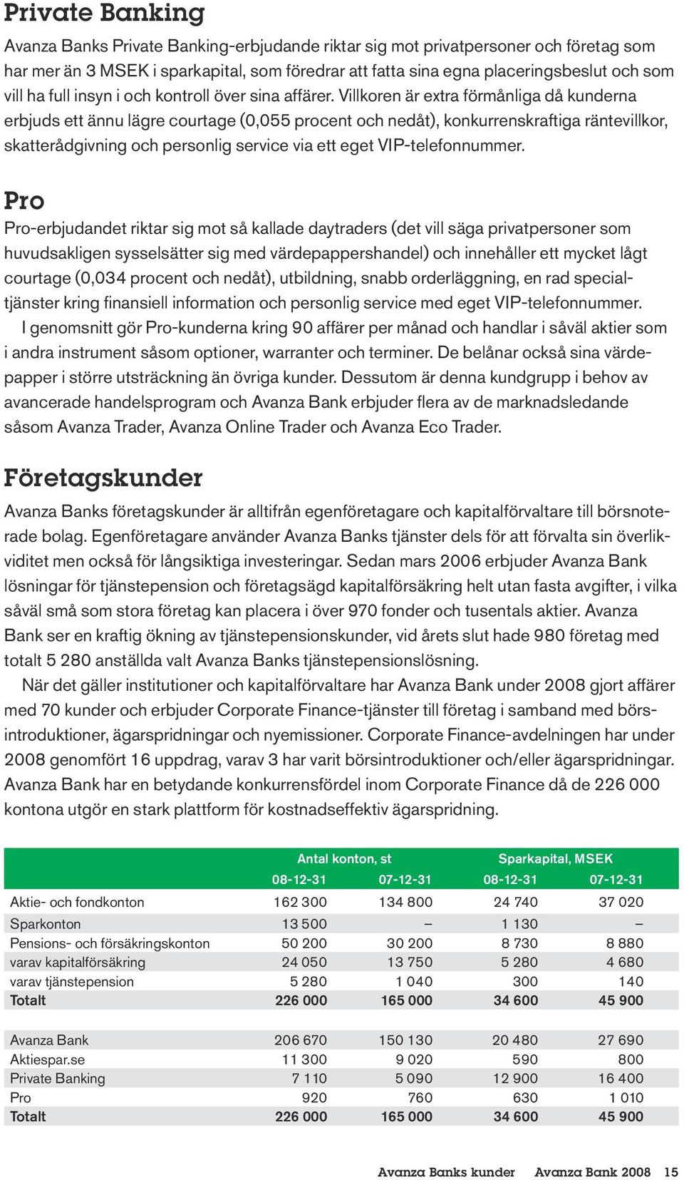 Villkoren är extra förmånliga då kunderna erbjuds ett ännu lägre courtage (0,055 procent och nedåt), konkurrenskraftiga räntevillkor, skatte rådgivning och personlig service via ett eget