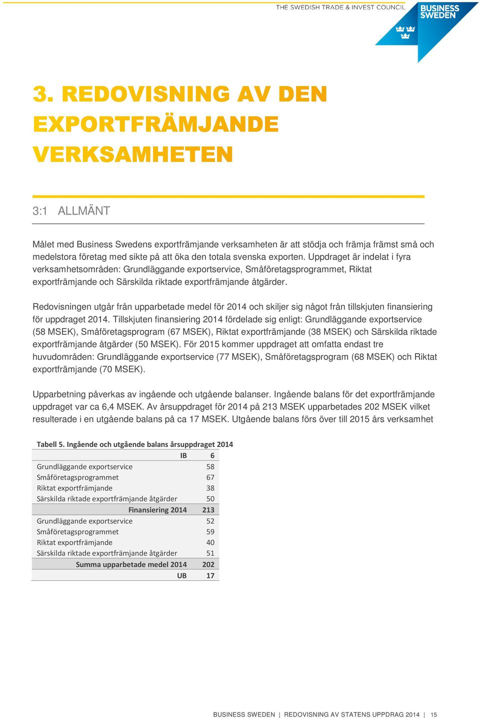 Redovisningen utgår från upparbetade medel för 2014 och skiljer sig något från tillskjuten finansiering för uppdraget 2014.