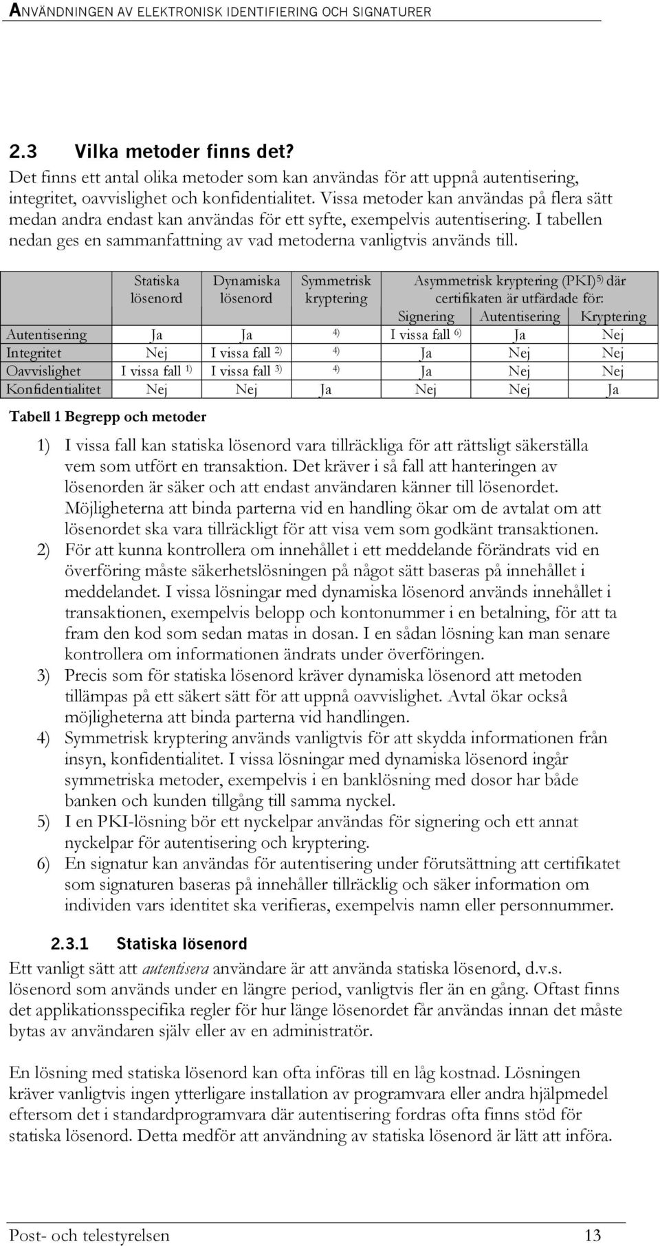 Statiska lösenord Dynamiska lösenord Symmetrisk kryptering Asymmetrisk kryptering (PKI) 5) där certifikaten är utfärdade för: Signering Autentisering Kryptering Autentisering Ja Ja 4) I vissa fall 6)