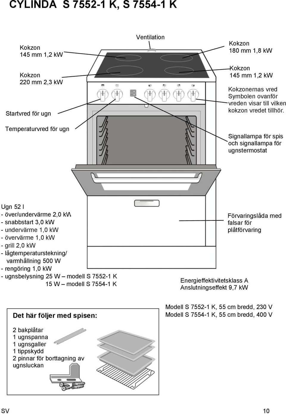 Signallampa för spis och signallampa för ugnstermostat Ugn 52 l - över/undervärme 2,0 kw - snabbstart 3,0 kw - undervärme 1,0 kw - övervärme 1,0 kw - grill 2,0 kw - lågtemperaturstekning/