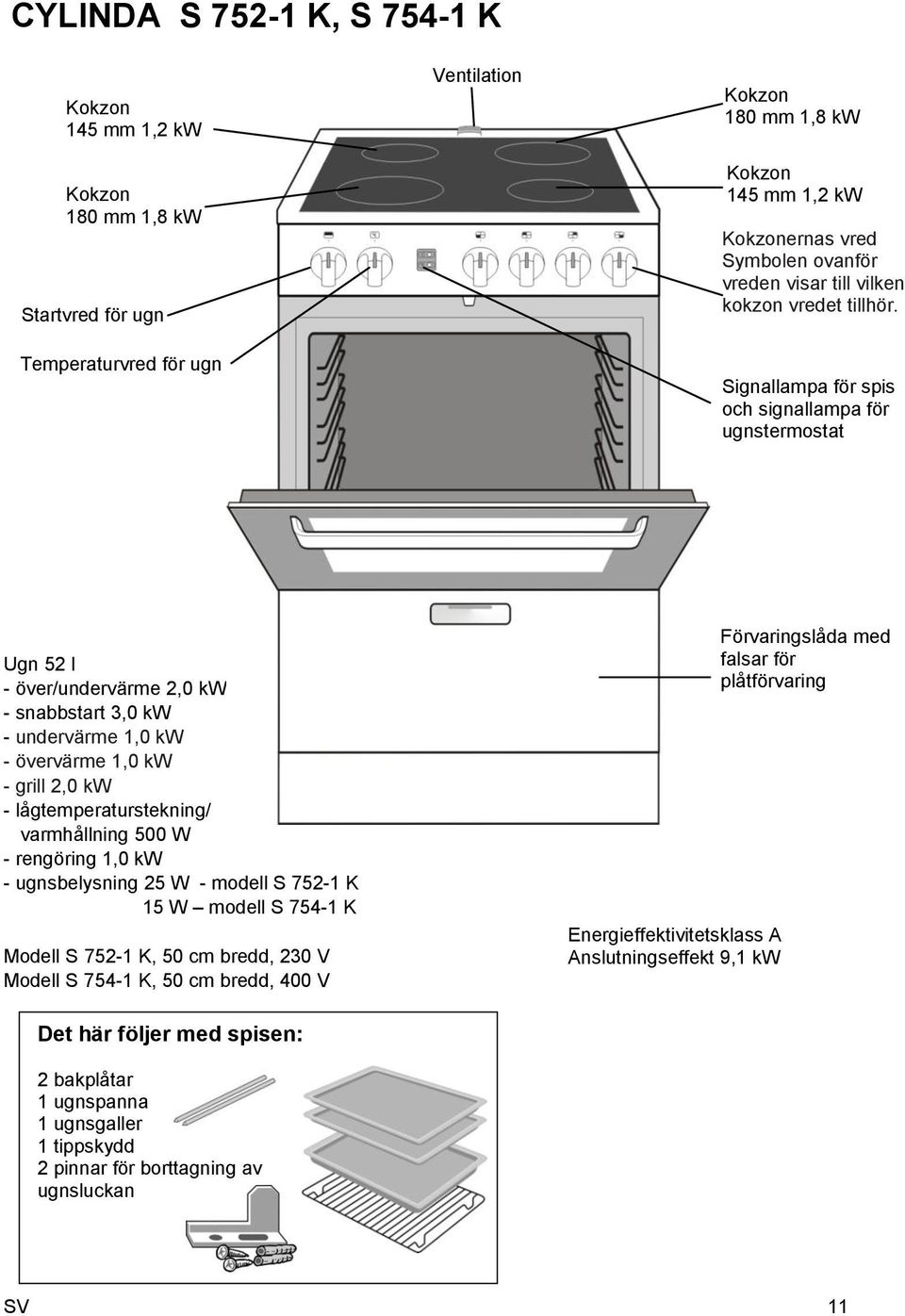 Signallampa för spis och signallampa för ugnstermostat Ugn 52 l - över/undervärme 2,0 kw - snabbstart 3,0 kw - undervärme 1,0 kw - övervärme 1,0 kw - grill 2,0 kw - lågtemperaturstekning/