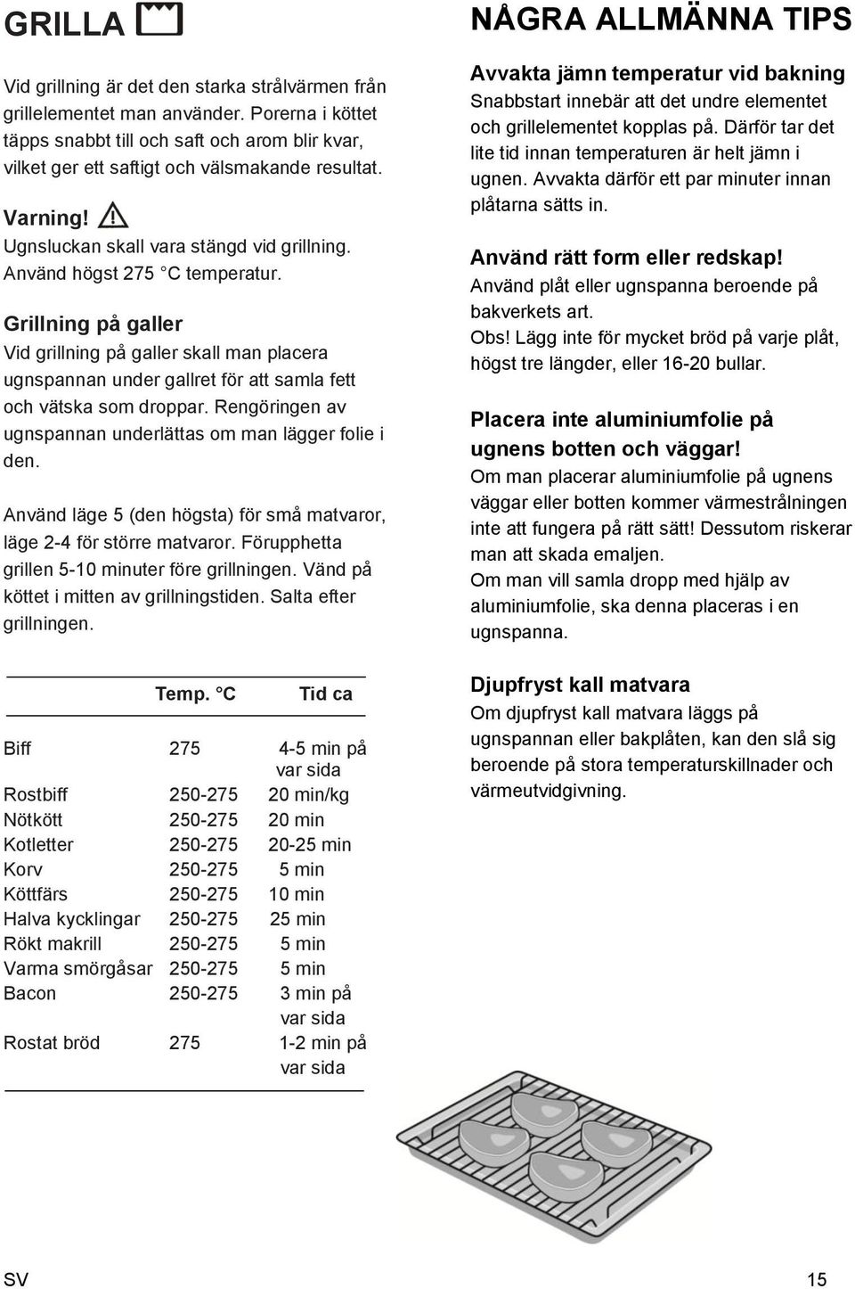 Grillning på galler Vid grillning på galler skall man placera ugnspannan under gallret för att samla fett och vätska som droppar. Rengöringen av ugnspannan underlättas om man lägger folie i den.