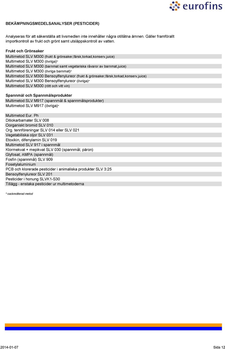 Frukt och Grönsaker Multimetod SLV M300 (frukt & grönsaker,färsk,torkad,konserv,juice) Multimetod SLV M300 (övriga)* Multimetod SLV M300 (barnmat samt vegetariska råvaror av barnmat,juice) Multimetod