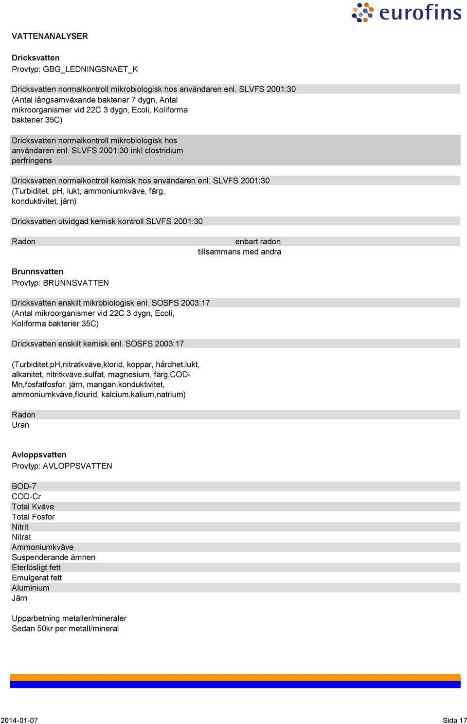 SLVFS 2001:30 inkl clostridium perfringens Dricksvatten normalkontroll kemisk hos användaren enl.