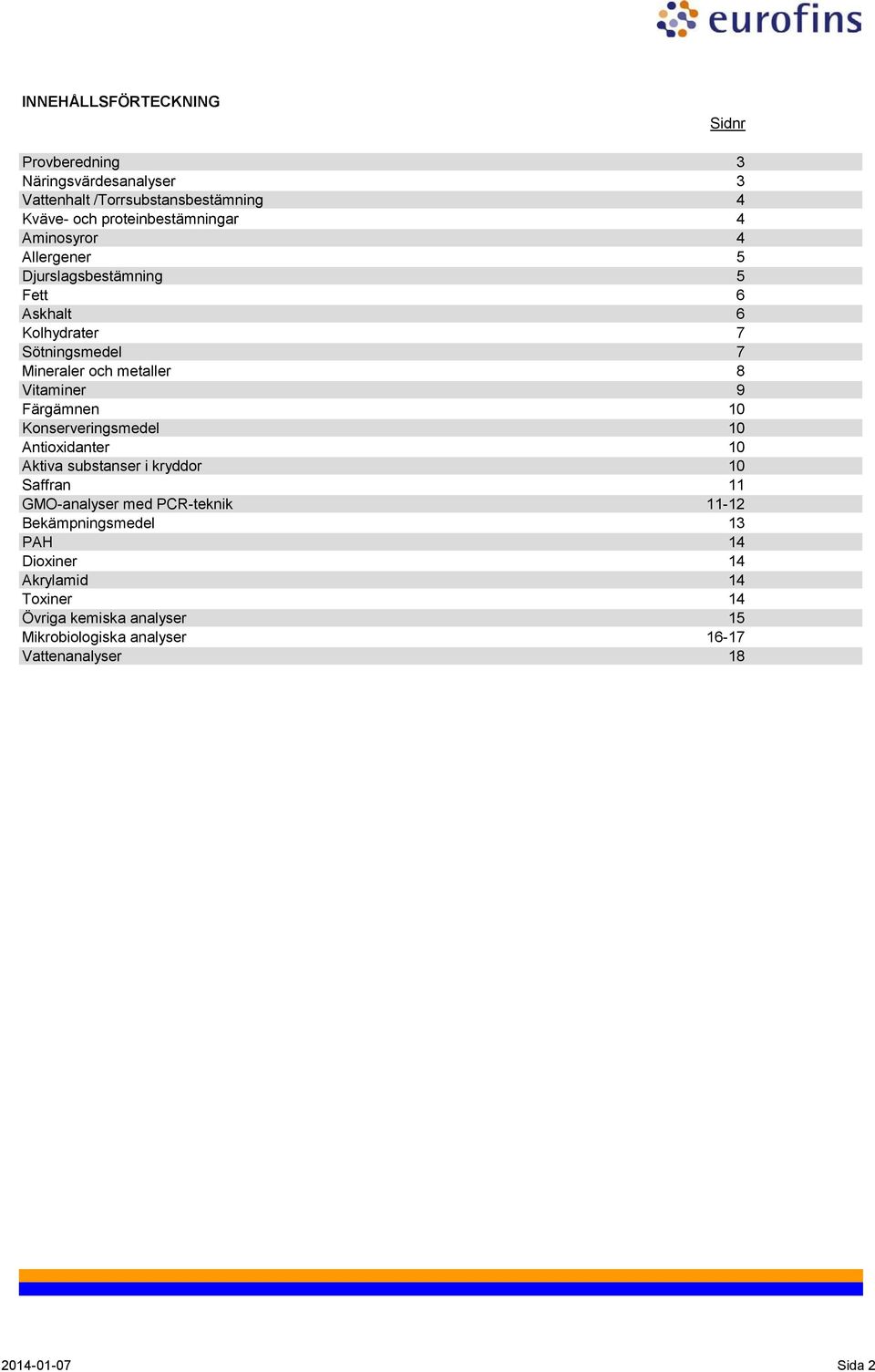 Färgämnen 10 Konserveringsmedel 10 Antioxidanter 10 Aktiva substanser i kryddor 10 Saffran 11 GMO-analyser med PCR-teknik 11-12