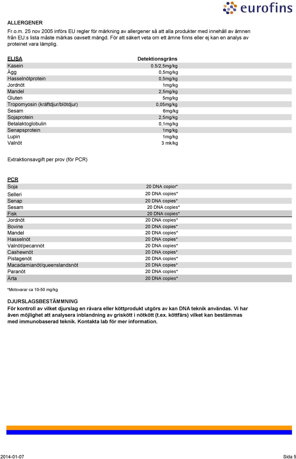 ELISA Kasein Ägg Hasselnötprotein Jordnöt Mandel Gluten Tropomyosin (kräftdjur/blötdjur) Sesam Sojaprotein Betalaktoglobulin Senapsprotein Lupin Valnöt Detektionsgräns 0.