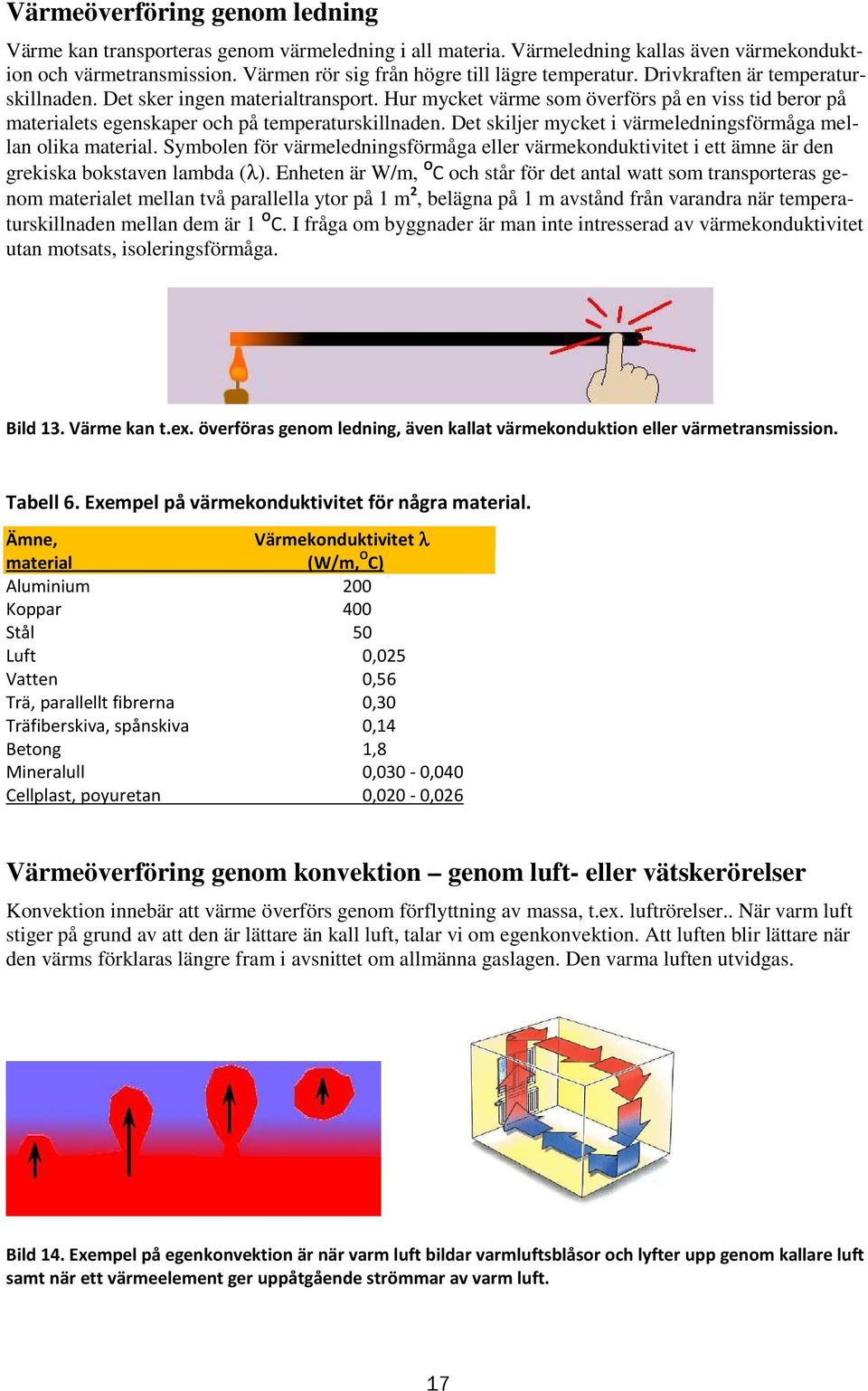 Det skiljer mycket i värmeledningsförmåga mellan olika material. Symbolen för värmeledningsförmåga eller värmekonduktivitet i ett ämne är den grekiska bokstaven lambda (λ).