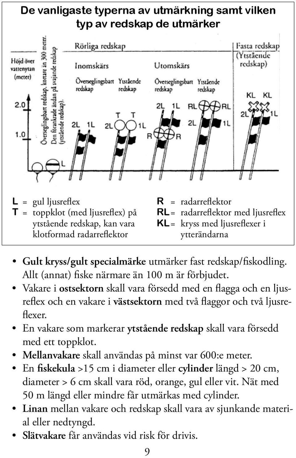 Vakare i ostsektorn skall vara försedd med en flagga och en ljusreflex och en vakare i västsektorn med två flaggor och två ljusreflexer.