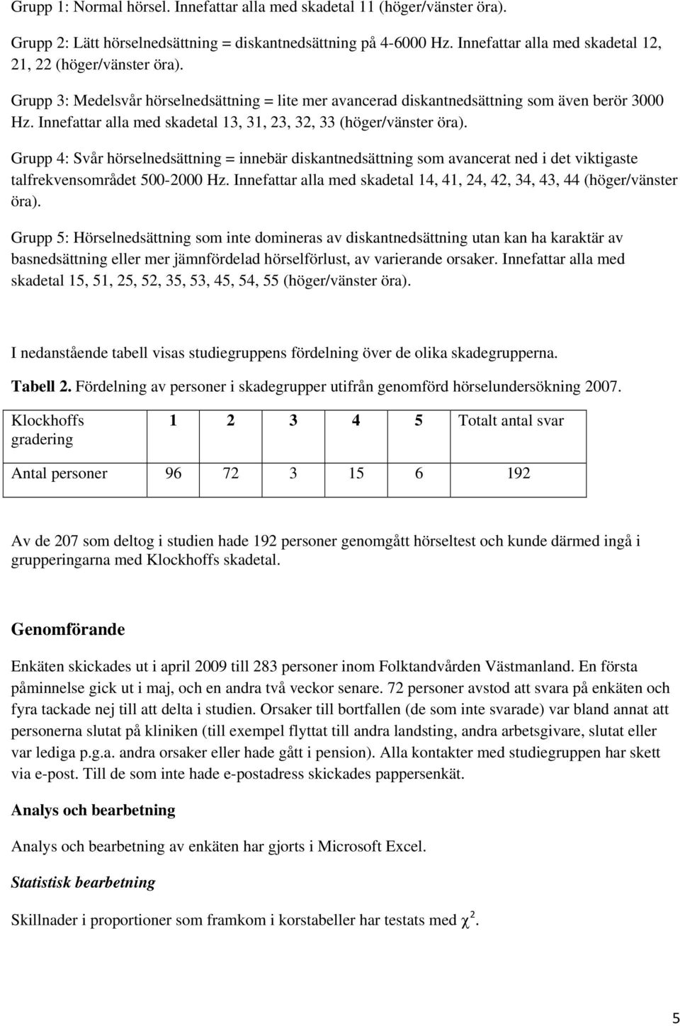 Innefattar alla med skadetal 13, 31, 23, 32, 33 (höger/vänster öra). Grupp 4: Svår hörselnedsättning = innebär diskantnedsättning som avancerat ned i det viktigaste talfrekvensområdet 500-2000 Hz.