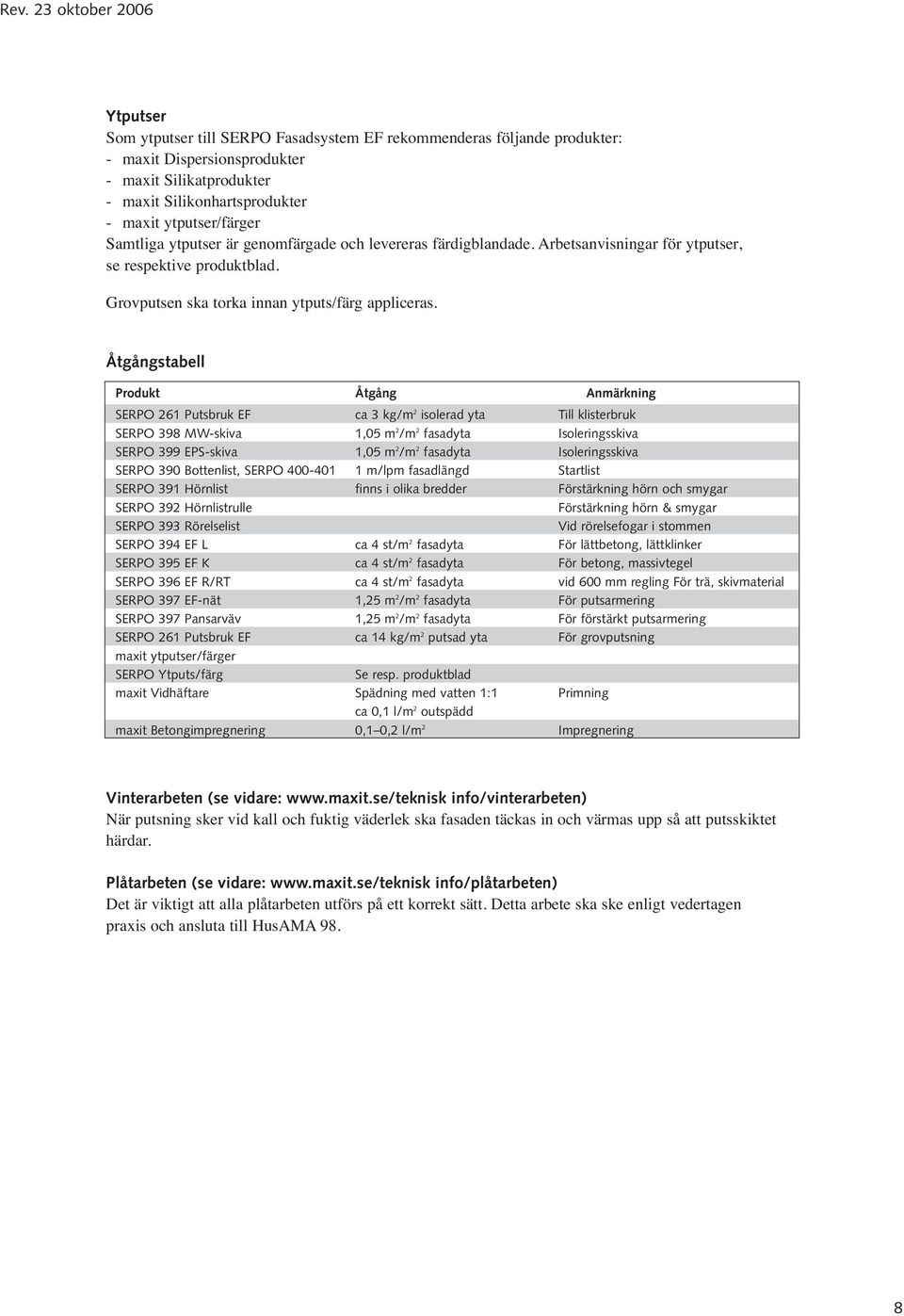 Åtgångstabell Produkt Åtgång Anmärkning SERPO 261 Putsbruk EF ca 3 kg/m 2 isolerad yta Till klisterbruk SERPO 398 MW-skiva 1,05 m 2 /m 2 fasadyta Isoleringsskiva SERPO 399 EPS-skiva 1,05 m 2 /m 2