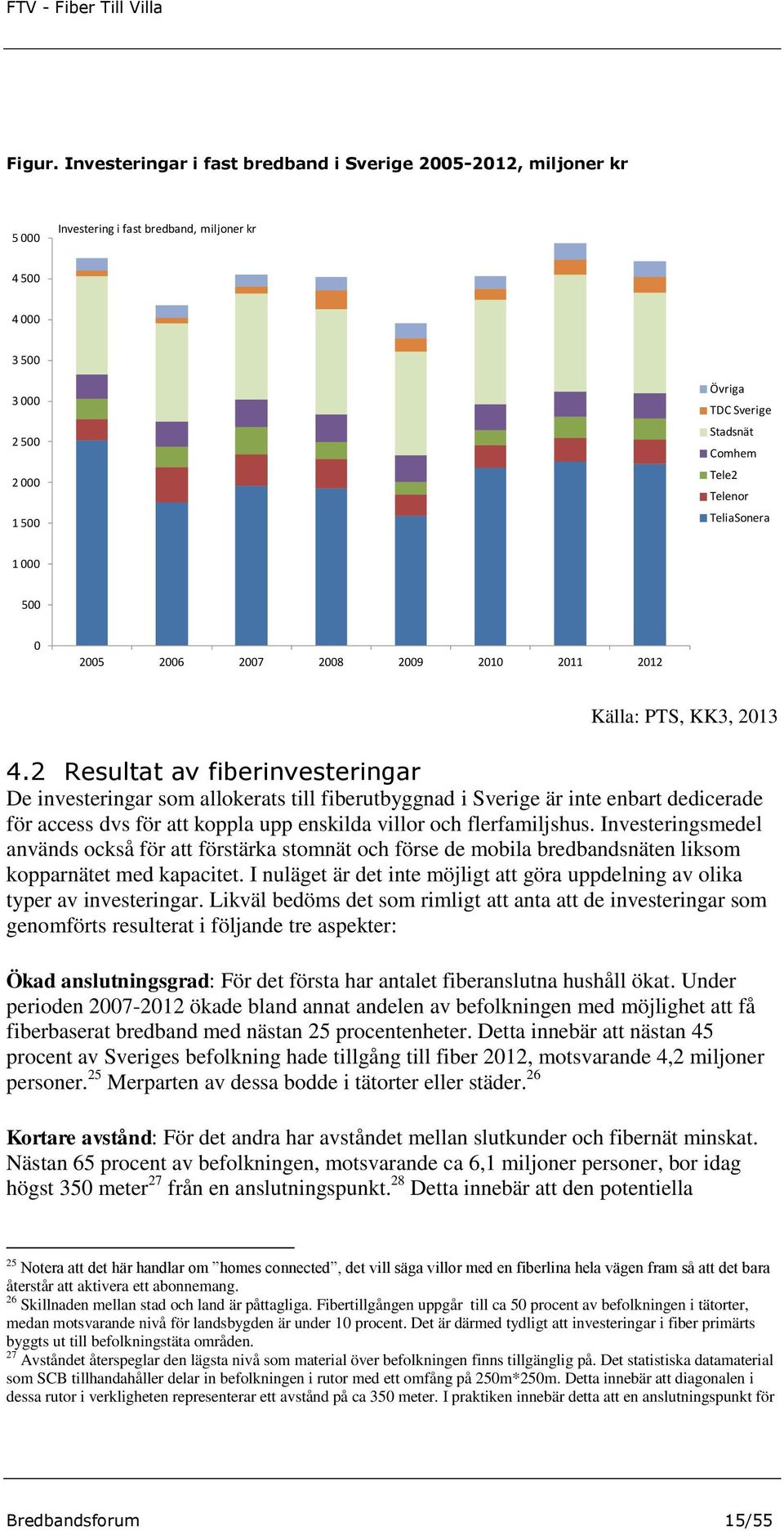 Telenor TeliaSonera 1 000 500 0 2005 2006 2007 2008 2009 2010 2011 2012 Källa: PTS, KK3, 2013 4.