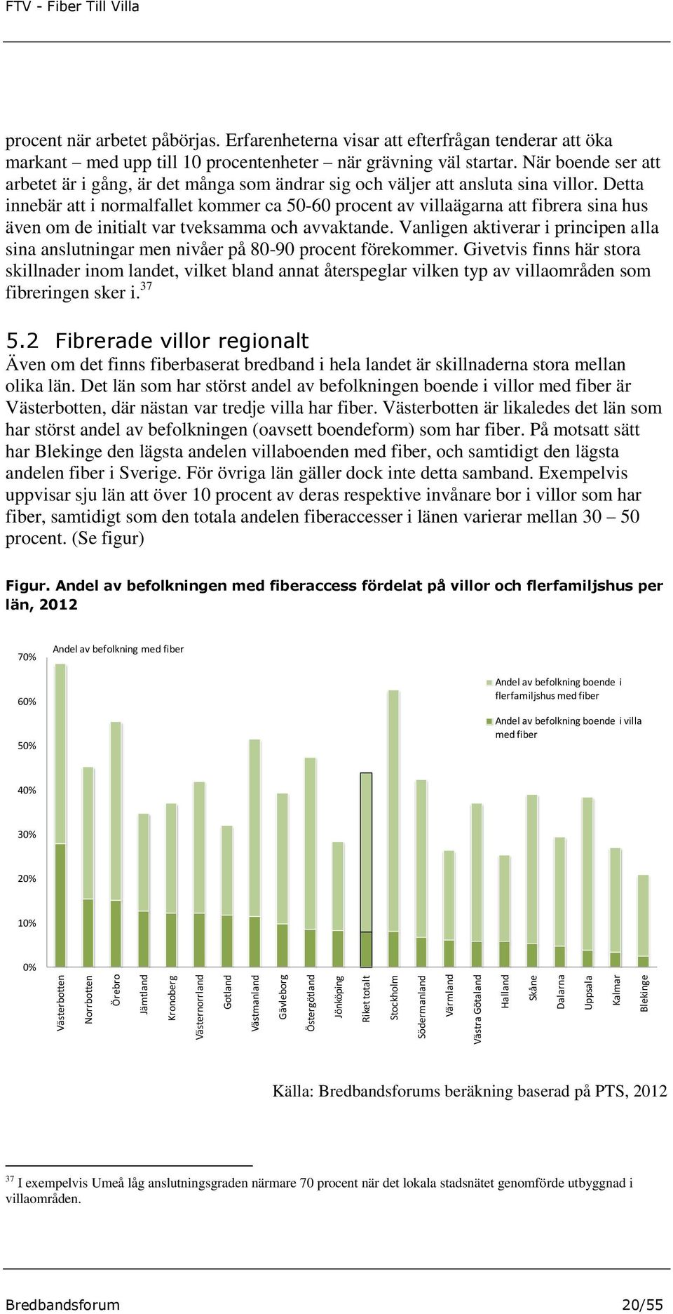 Erfarenheterna visar att efterfrågan tenderar att öka markant med upp till 10 procentenheter när grävning väl startar.