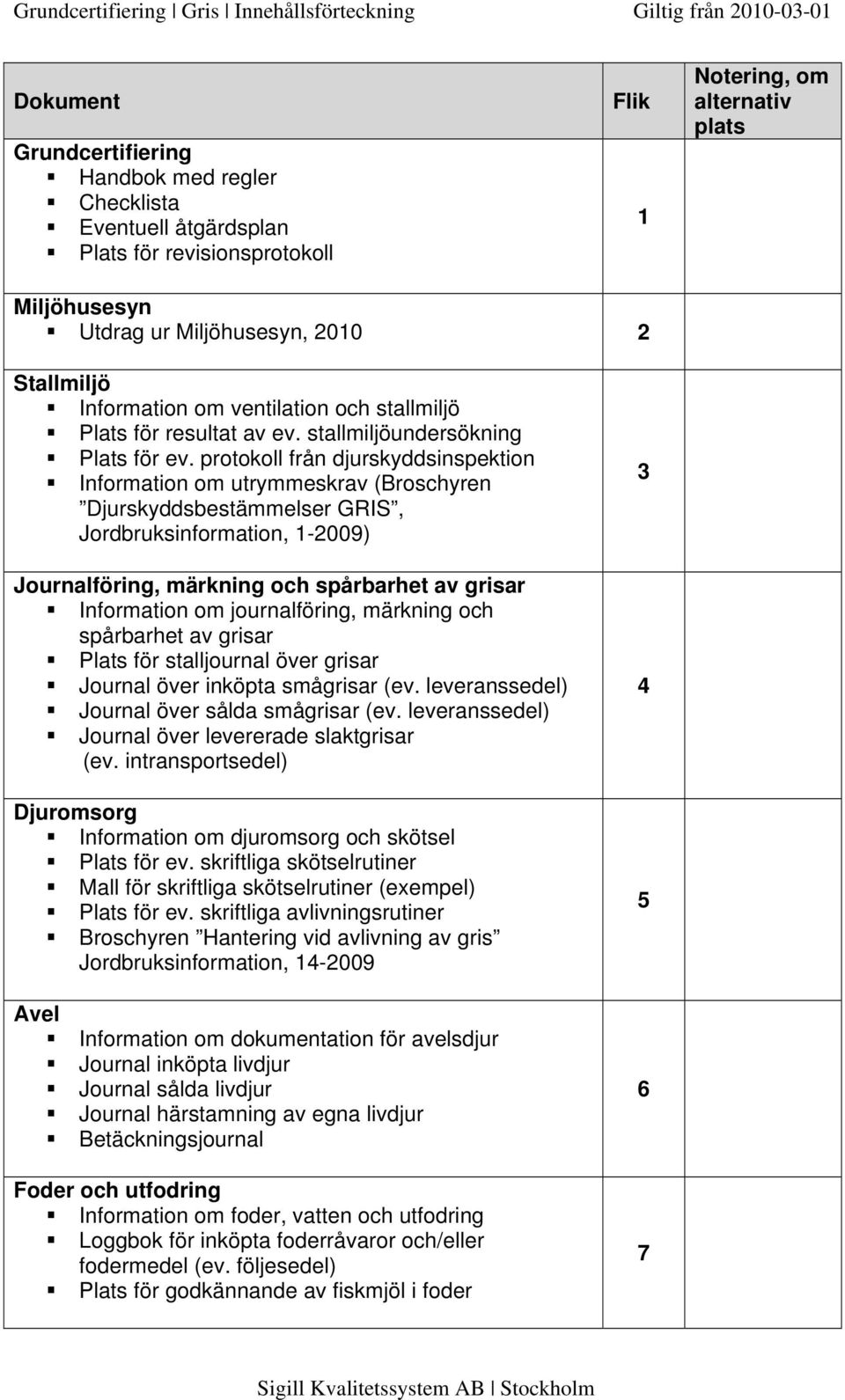 protokoll från djurskyddsinspektion Information om utrymmeskrav (Broschyren Djurskyddsbestämmelser GRIS, Jordbruksinformation, 1-2009) Journalföring, märkning och spårbarhet av grisar Information om