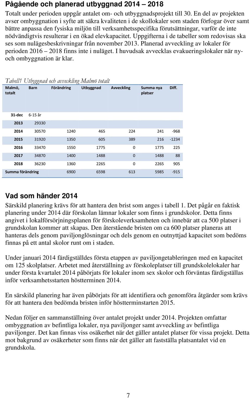 de inte nödvändigtvis resulterar i en ökad elevkapacitet. Uppgifterna i de tabeller som redovisas ska ses som nulägesbeskrivningar från november 2013.