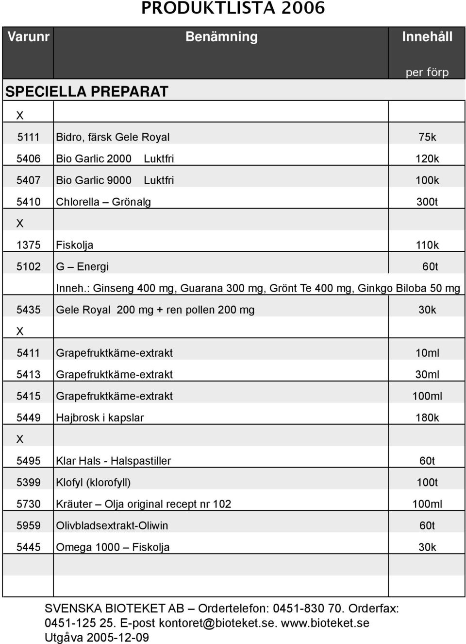 : Ginseng 400 mg, Guarana 300 mg, Grönt Te 400 mg, Ginkgo Biloba 50 mg 5435 Gele Royal 200 mg + ren pollen 200 mg 30k X 5411 Grapefruktkärne-etrakt 10ml 5413