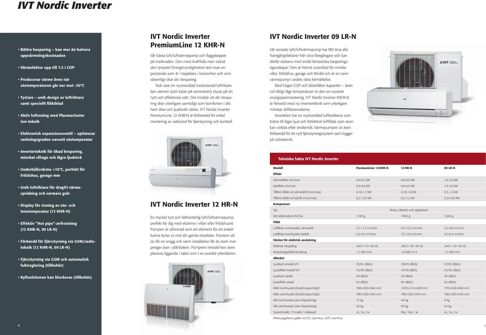 expansionsventil optimerar verkningsgraden oavsett utetemperatur IVT Nordic Inverter PremiumLine 12 KHR-N Vår bästa luft/luftvärmepump och fl aggskeppet på marknaden.