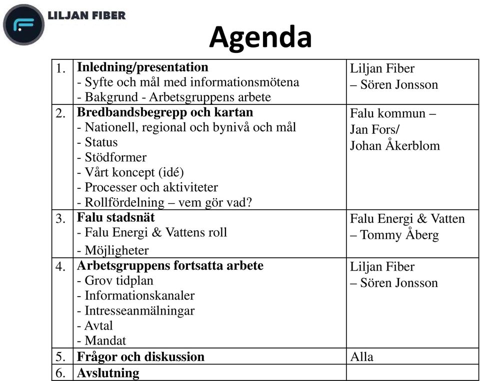 Rollfördelning vem gör vad? 3. Falu stadsnät - Falu Energi & Vattens roll - Möjligheter 4.