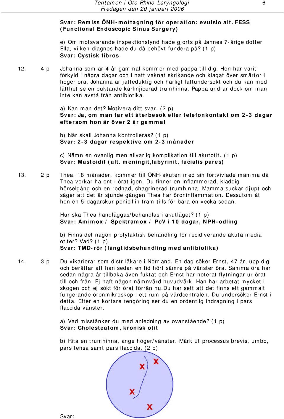 4 p Johanna som är 4 år gammal kommer med pappa till dig. Hon har varit förkyld i några dagar och i natt vaknat skrikande och klagat över smärtor i höger öra.