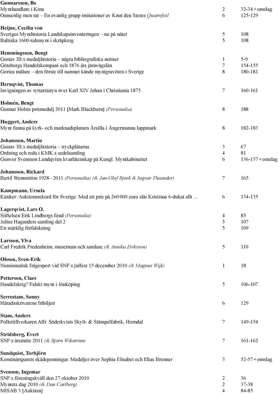 års järnvägslån 7 154-155 Gorius målare den förste till namnet kände myntgravören i Sverige 8 180-181 Hernqvist, Thomas Invigningen av ryttarstatyn över Karl XIV Johan i Christiania 1875 7 160-161