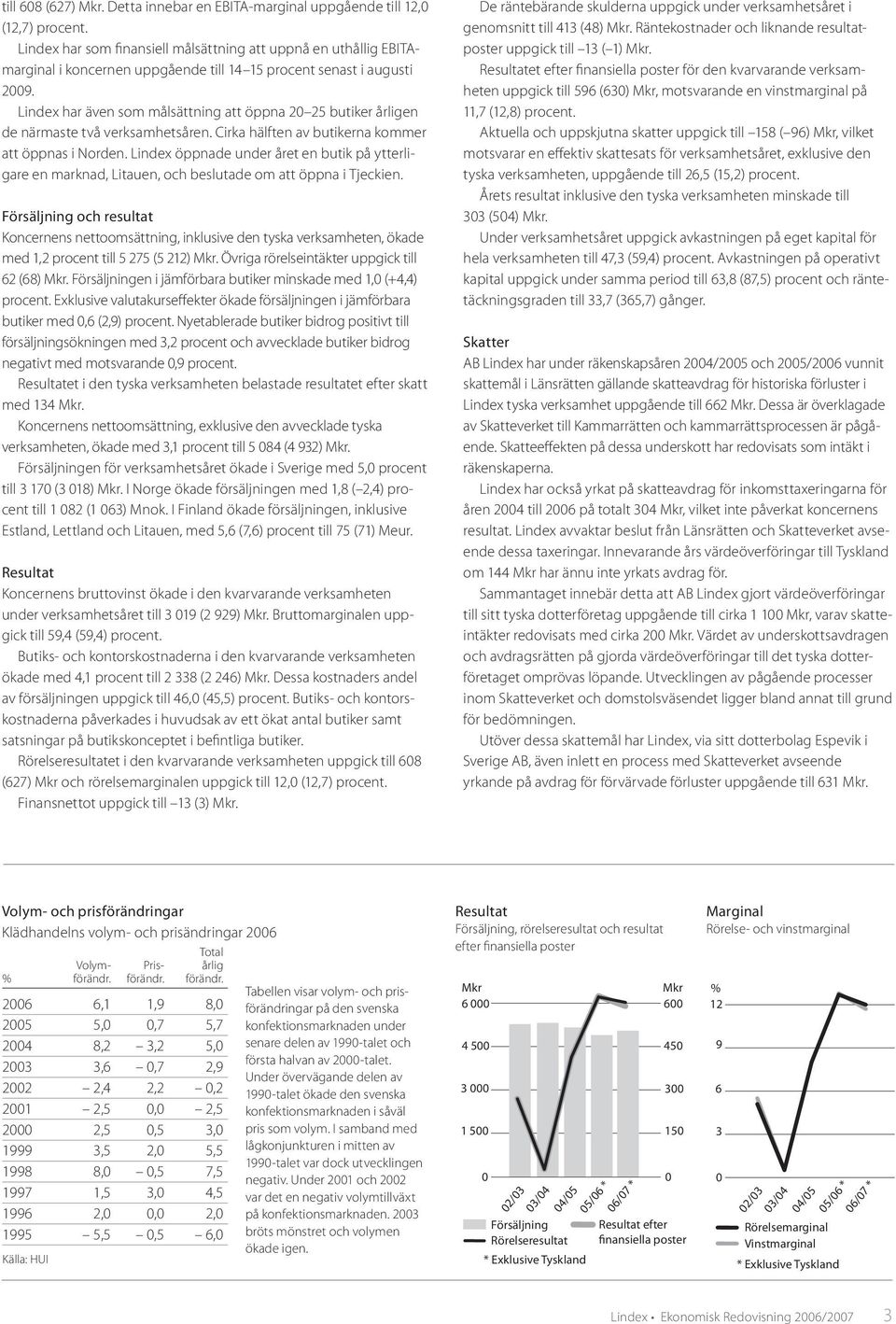 Lindex har även som målsättning att öppna 2 25 butiker årligen de närmaste två verksamhetsåren. Cirka hälften av butikerna kommer att öppnas i Norden.