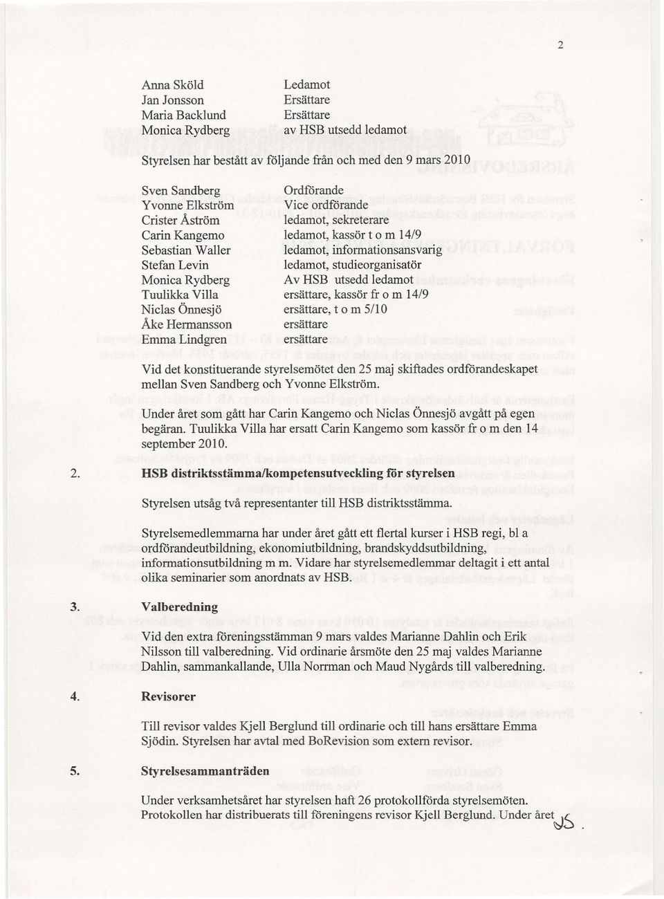 m 14/9 ledamot, informationsansvarig ledamot, studieorganisatör Av HSB utsedd ledamot ersättare, kassör fr o m 14/9 ersättare, t o m 5/10 ersättare ersättare Vid det konstituerande styrelsemötet den