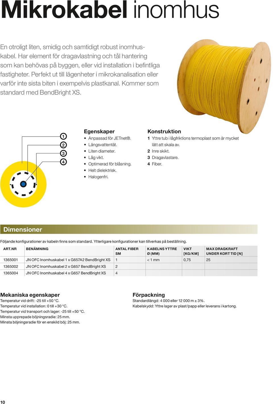 Perfekt ut till lägenheter i mikrokanalisation eller varför inte sista biten i exempelvis plastkanal. Kommer som standard med BendBright XS. Egenskaper Konstruktion Anpassad för JETnet.