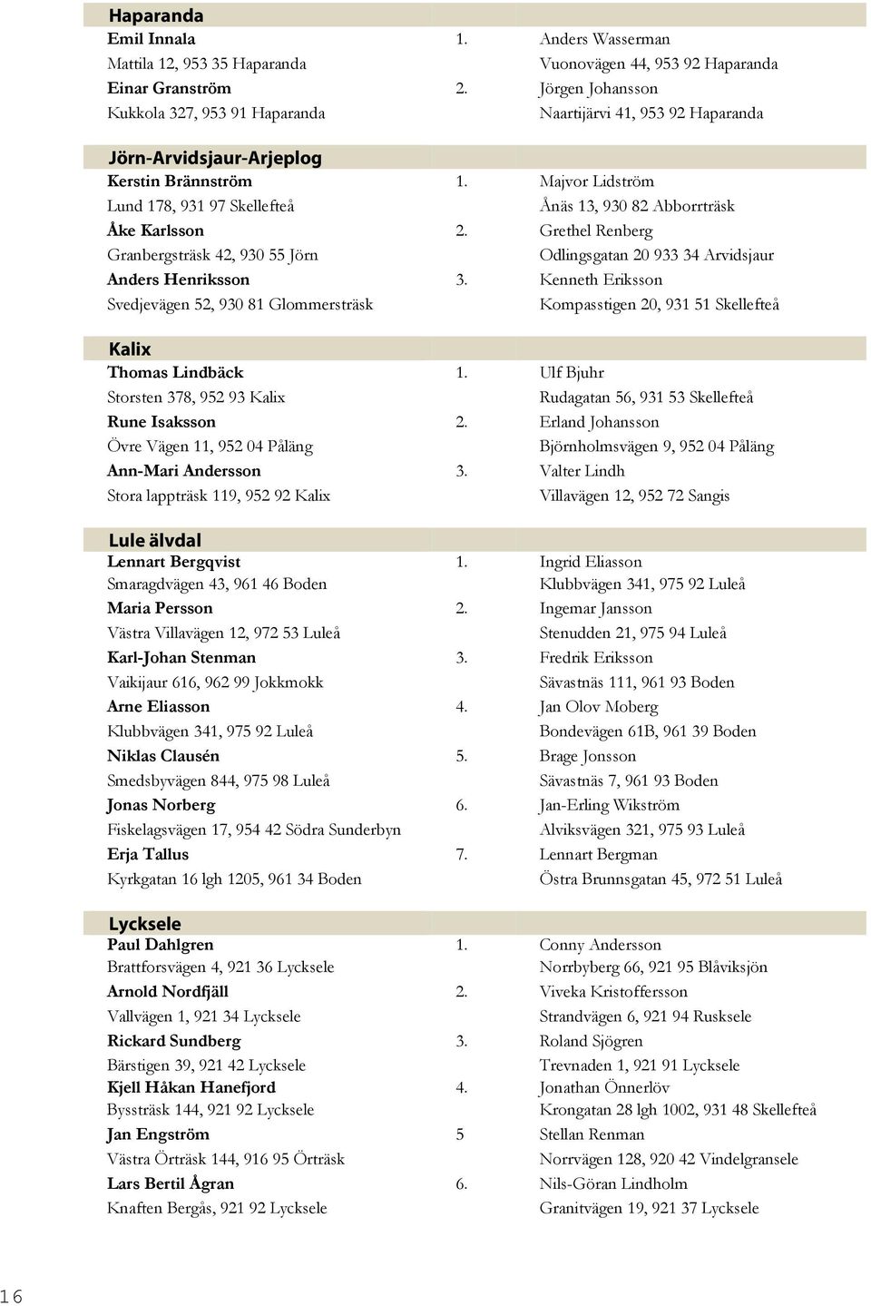 Majvor Lidström Lund 178, 931 97 Skellefteå Ånäs 13, 930 82 Abborrträsk Åke Karlsson 2. Grethel Renberg Granbergsträsk 42, 930 55 Jörn Odlingsgatan 20 933 34 Arvidsjaur Anders Henriksson 3.