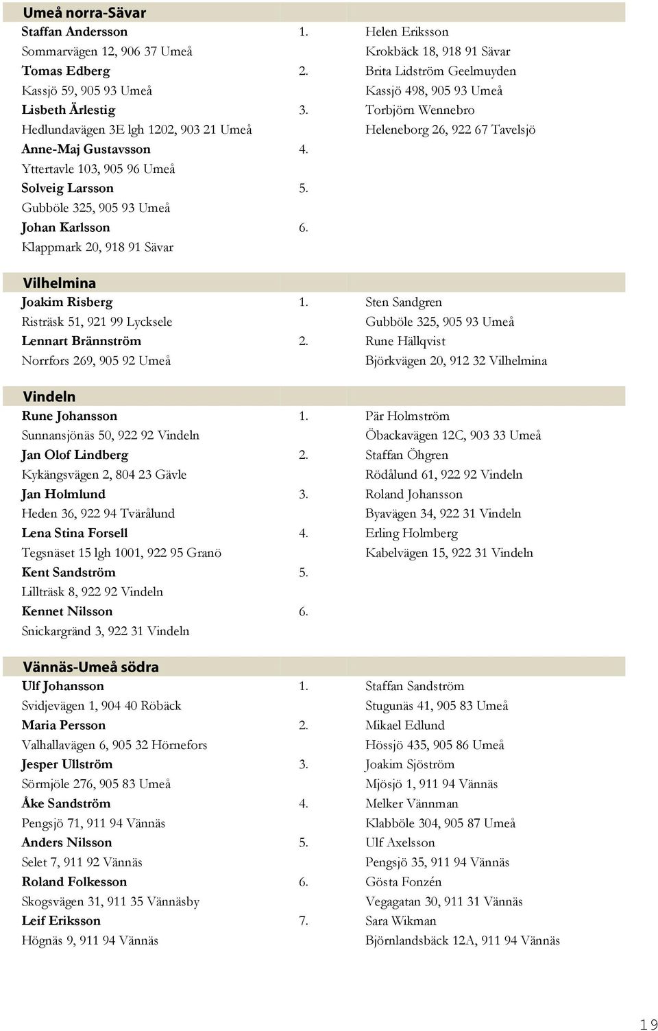Torbjörn Wennebro Hedlundavägen 3E lgh 1202, 903 21 Umeå Heleneborg 26, 922 67 Tavelsjö Anne-Maj Gustavsson 4. Yttertavle 103, 905 96 Umeå Solveig Larsson 5. Gubböle 325, 905 93 Umeå Johan Karlsson 6.