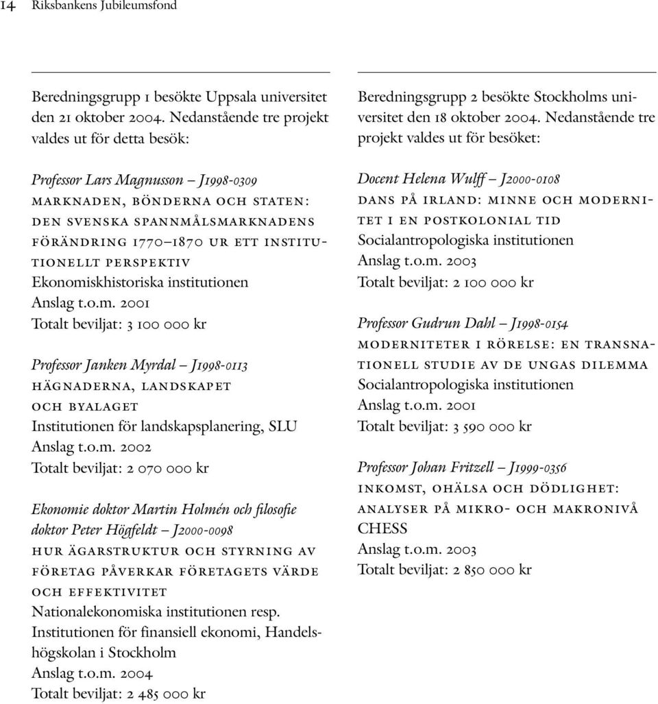 perspektiv Ekonomiskhistoriska institutionen Anslag t.o.m. 2001 Totalt beviljat: 3 100 000 kr Professor Janken Myrdal J1998-0113 hägnaderna, landskapet och byalaget Institutionen för landskapsplanering, SLU Anslag t.