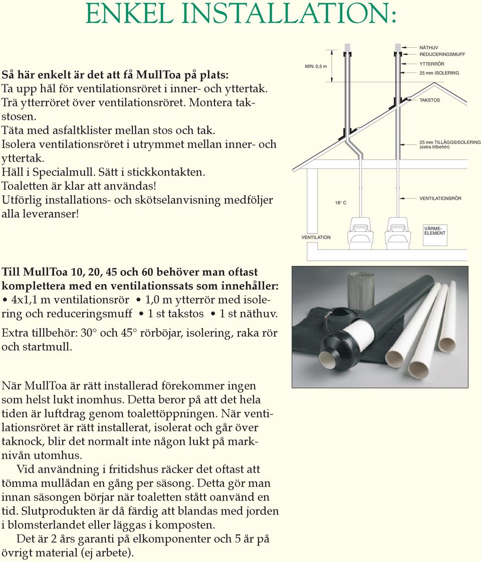 Sätt i stickkontakten. Toaletten är klar att användas! Utförlig installations- och skötselanvisning medföljer alla leveranser! MIN.