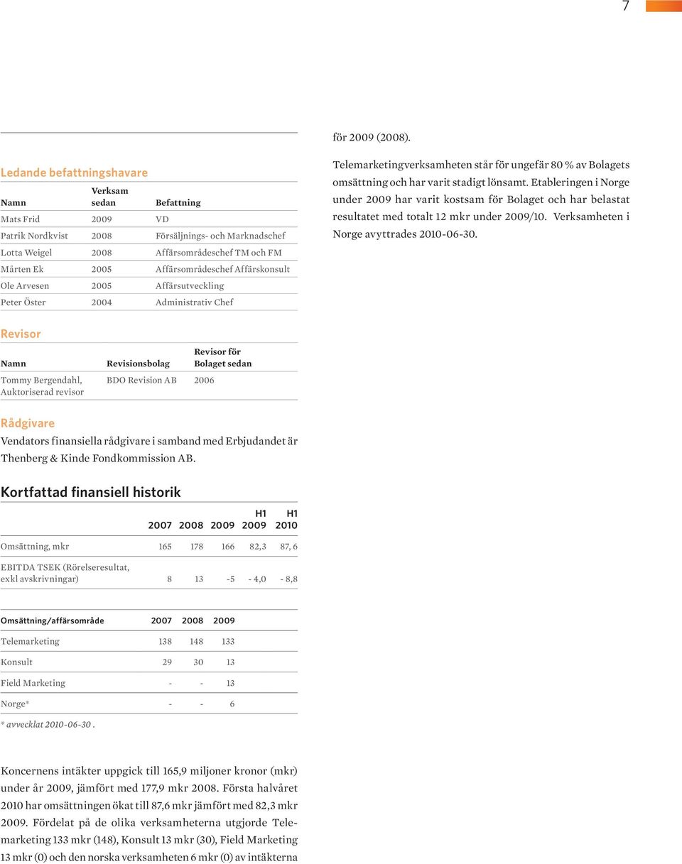 Affärsområdeschef Affärskonsult Ole Arvesen 2005 Affärsutveckling Peter Öster 2004 Administrativ Chef Telemarketingverksamheten står för ungefär 80 % av Bolagets omsättning och har varit stadigt