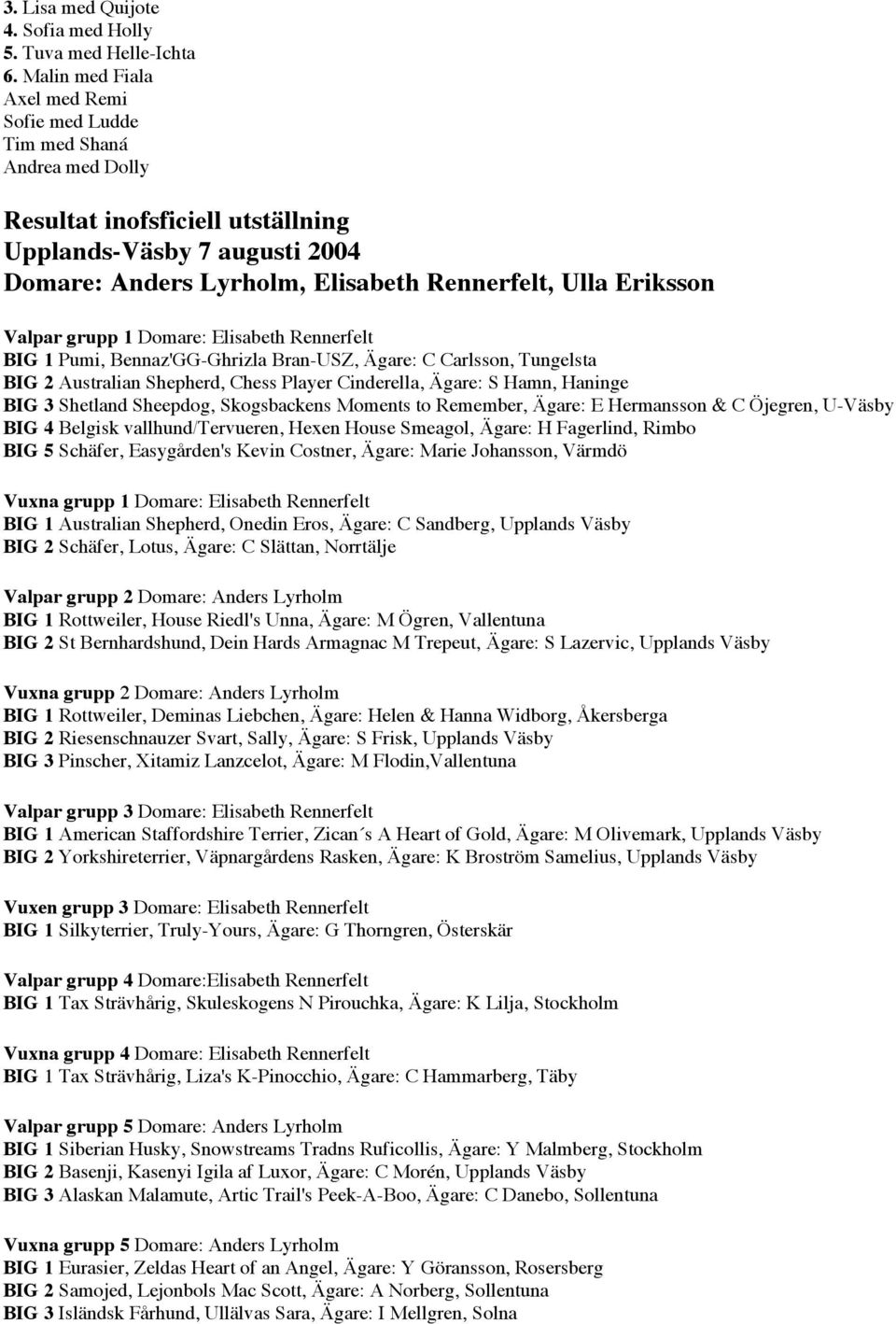 Eriksson Valpar grupp 1 Domare: Elisabeth Rennerfelt BIG 1 Pumi, Bennaz'GG-Ghrizla Bran-USZ, Ägare: C Carlsson, Tungelsta BIG 2 Australian Shepherd, Chess Player Cinderella, Ägare: S Hamn, Haninge