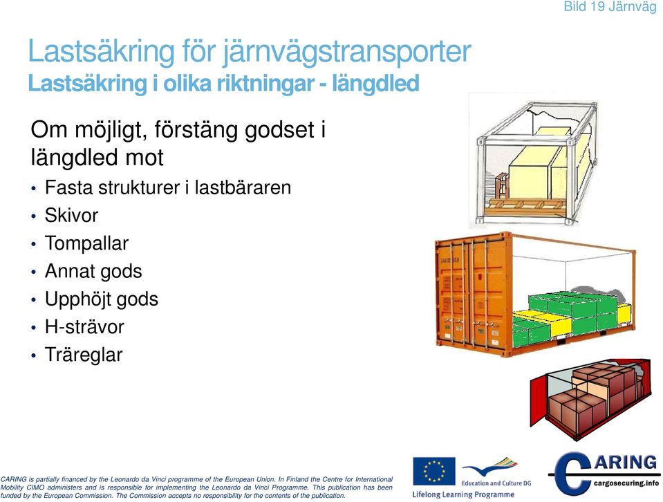 längdled mot Fasta strukturer i lastbäraren