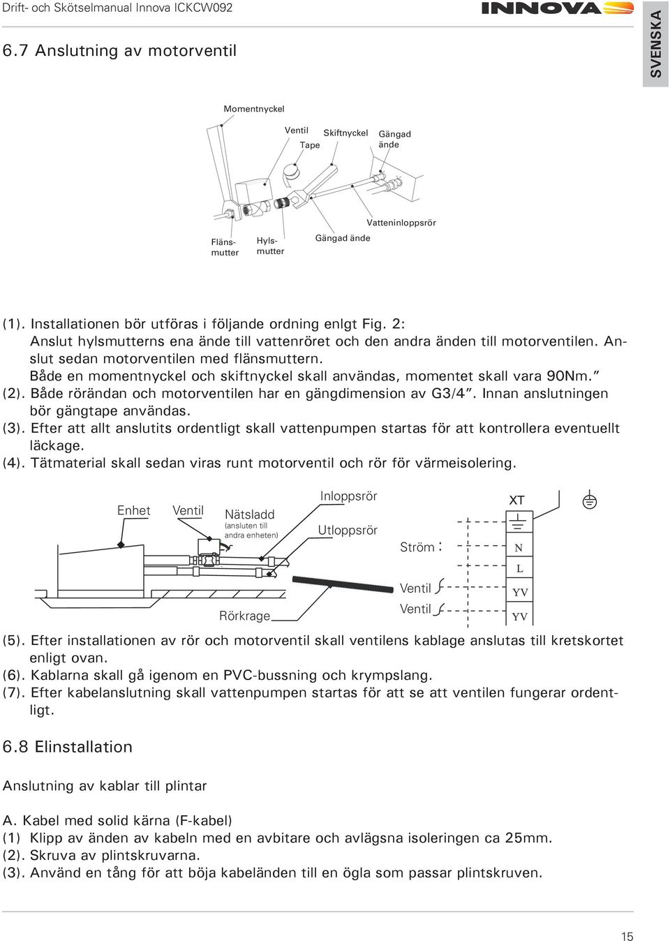 Både en momentnyckel och skiftnyckel skall användas, momentet skall vara 90Nm. (2). Både rörändan och motorventilen har en gängdimension av G3/4. Innan anslutningen bör gängtape användas. (3).