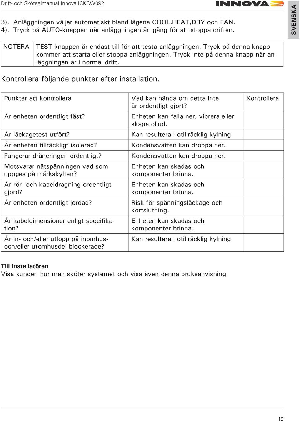 Kontrollera följande punkter efter installation. Punkter att kontrollera Är enheten ordentligt fäst? Är läckagetest utfört? Är enheten tillräckligt isolerad? Fungerar dräneringen ordentligt?