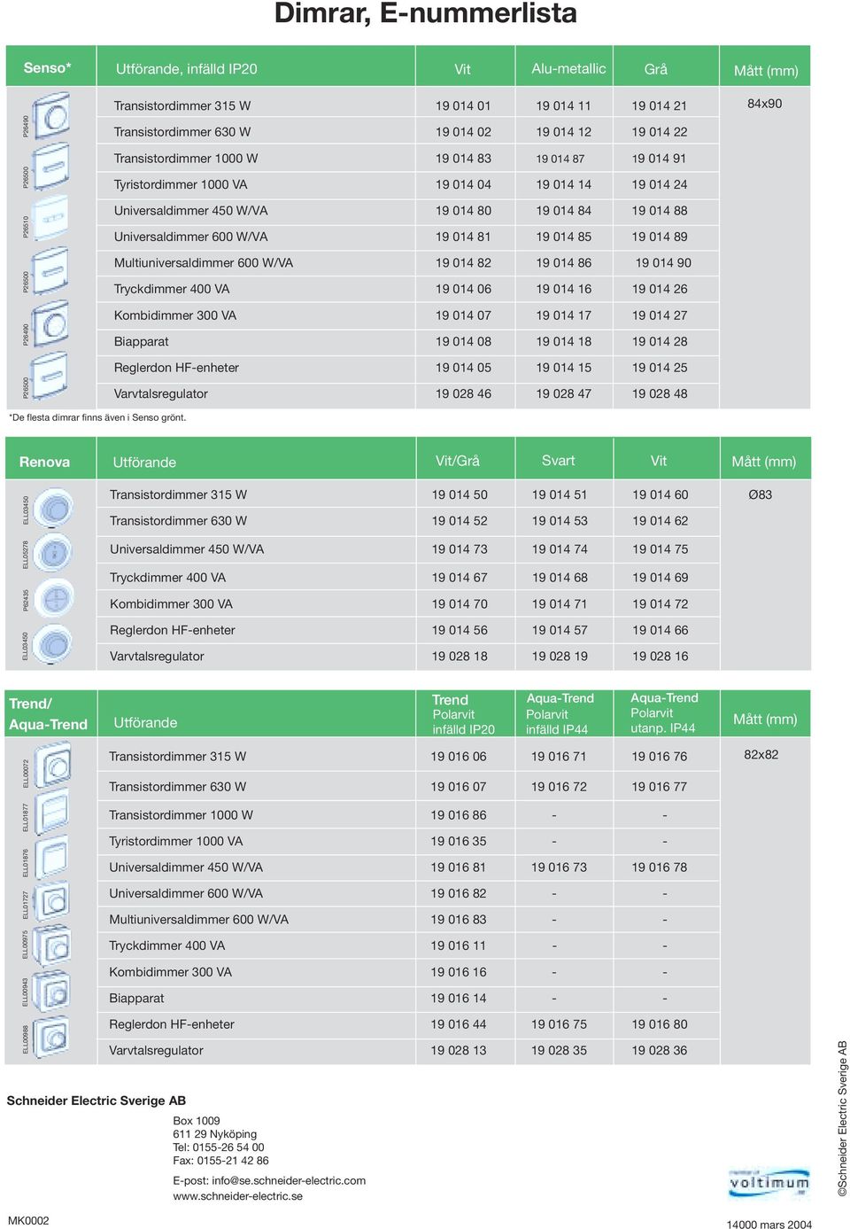 Universaldimmer 600 W/VA 19 014 81 19 014 85 19 014 89 Multiuniversaldimmer 600 W/VA 19 014 82 19 014 86 19 014 90 Tryckdimmer 400 VA 19 014 06 19 014 16 19 014 26 Kombidimmer 300 VA 19 014 07 19 014